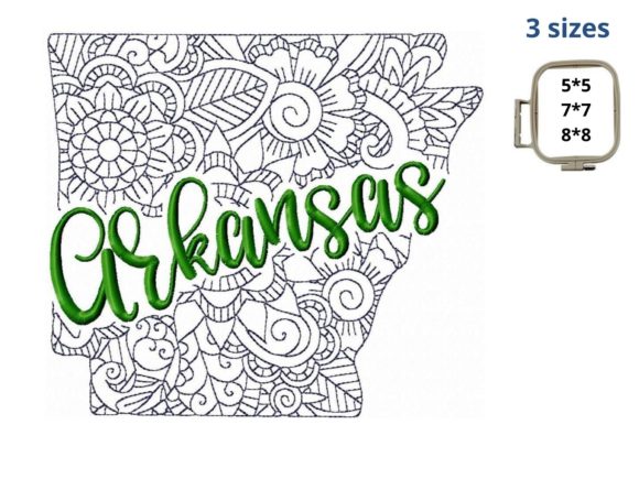 Arkansas State: A Designer’s Review for Custom Gifts